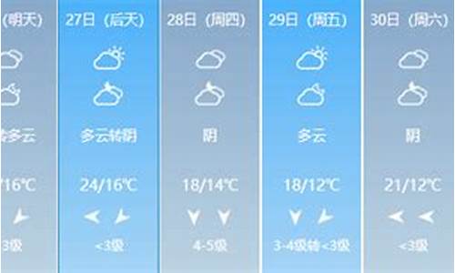 上思县天气报告_上思县天气报告查询