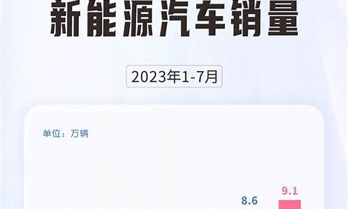 上汽销量2021_上汽汽车销量连续十个月同比下降