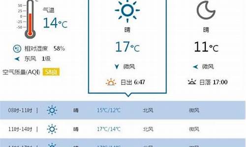 上海24小时天气预报 实时_上海24小时天气预报