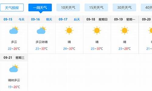 上海天气预报台风_上海一周天气台风