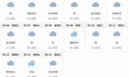 上海上海天气预报15天查询_上海天气预报15天查询