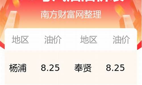 上海今日油价95号油价表格最新_上海今日油价92