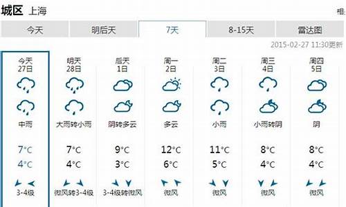 上海前一周天气情况_上海前一周天气情况查询