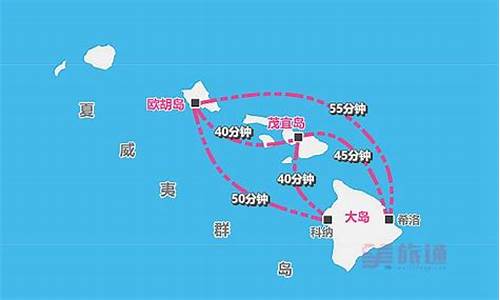 上海去夏威夷旅游攻略_上海去夏威夷自由行价位