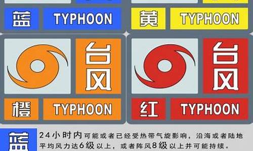 上海台风预报等级_上海台风预报查询