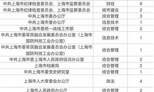 上海市2024年红双喜(港)香烟进货渠道在哪有？