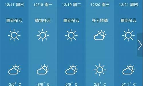 上海松江天气预报24小时