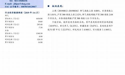 上海民用天然气价格2020_上海民用天然气价格最新价格2022年