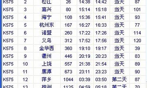 上海汽车南站时刻表查询_上海汽车南站订票电话