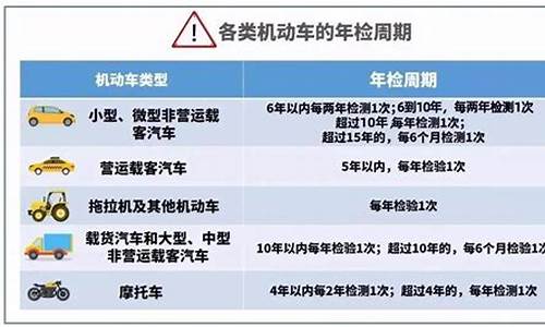 上海汽车年检地址,上海汽车年检地址 静安区