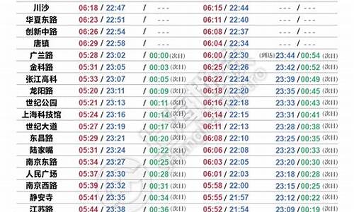 上海汽车站汽车时刻表,上海汽车站时间表