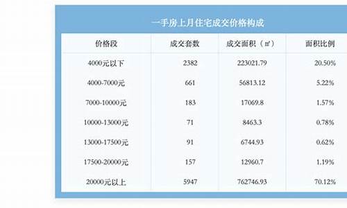 上海白银现货市场价格_上海白银单价