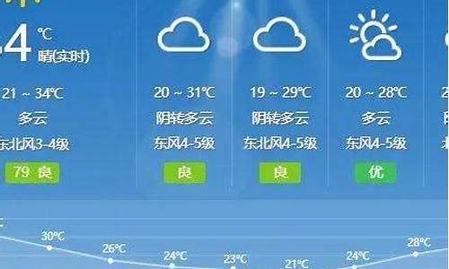 上虞天气_上虞天气30天