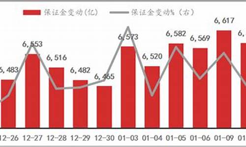 上证2205期货市场行情(上证期货交易所)_https://www.hn-life.com_上交所_第1张