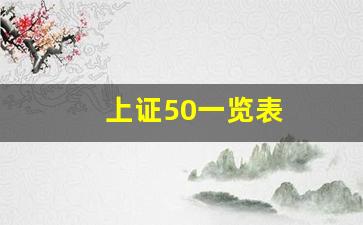 上证50一览表(上证50是哪50家公司)_https://www.hbxfywj.com_期货知识_第1张