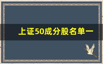 上证50成分股名单一览(最新上证50股票名单一览表)_https://www.gfdzclz.com_创业板_第1张