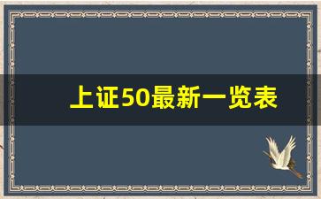 上证50最新一览表(上证50最新成份股)_https://www.gen-fastener.com_郑商所_第1张