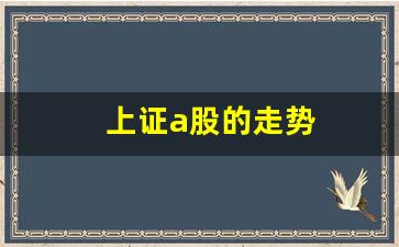 上证a股的走势(上证a股走势行情)_https://www.huakunhengjia.com_期货资讯_第1张