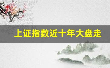 上证指数近十年大盘走势图(上证指数近十年k线图)_https://www.gen-fastener.com_广期所_第1张