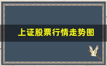 上证股票行情走势图(上证指数走势图今天行情走势图)_https://www.syklpowerbike.com_创业板_第1张