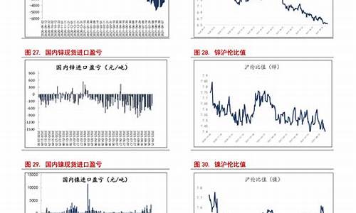 下一次油价调整时间是几号啊今天_下一次油价调整时间是几号啊