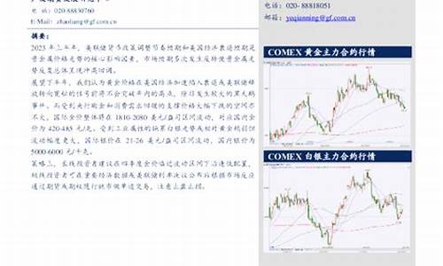 下半年大行情期货(90年代期货大行情)_https://www.hhem8.com_科创板_第1张