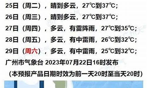 下周天气预报情况_下周七天天气预报