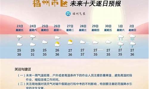 下周天气有没有大雪_未来一周下雪