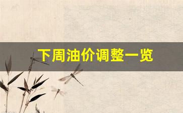 下周油价调整一览-下周油价调整时间