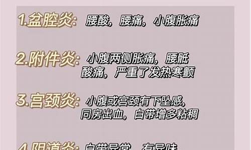 不妇科炎症案例_不妇科炎症案例大全