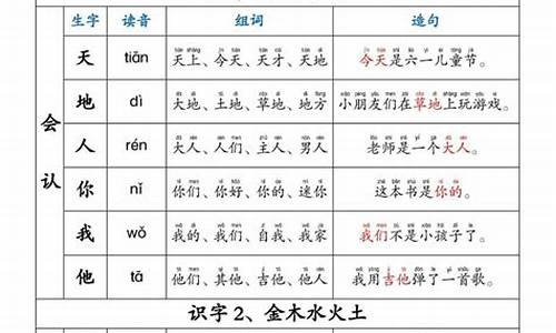 不辞而别造句一年级上册打印版_不辞而别的意思和造句