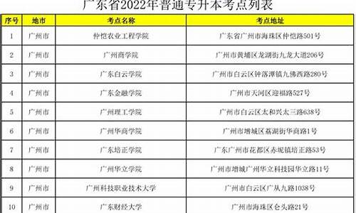 2021专升本查分数时间-专升本分数查询时间一览表