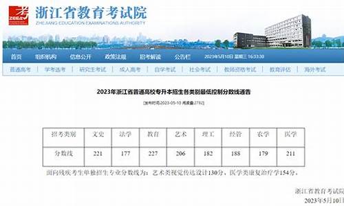 贵州大学专升本分数线2023,专升本分数线2023