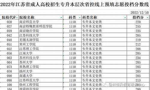 专升本录取层次怎么填写才正确_专升本录取层次怎么填