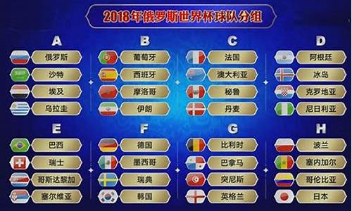 世界杯赛程2018赛程表格_世界杯赛程2018赛程表格图