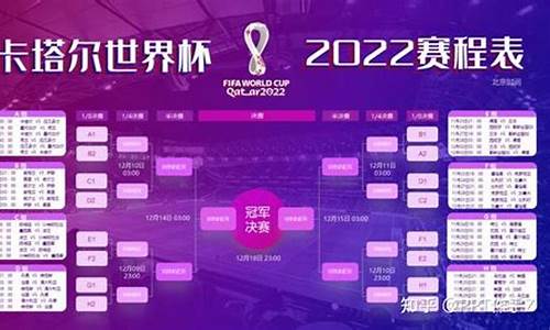 世界杯2022决赛时间_世界杯足球2022决赛回放