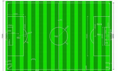 世界杯足球场的面积是7000什么单位,世界杯足球场的面积是7