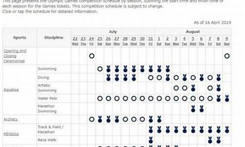 东京奥运会游泳比赛赛程安排_东京奥运会游泳赛程表