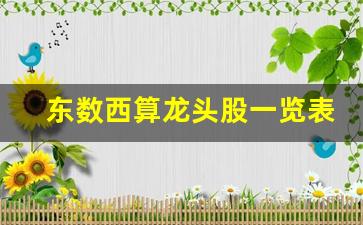 东数西算龙头股一览表(东数西算工程最新消息)_https://www.kairu168.com_中金所_第1张