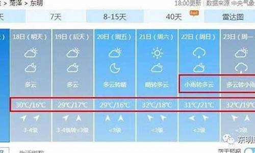 东明天气预报15天查询_东明天气预报15天查询免费