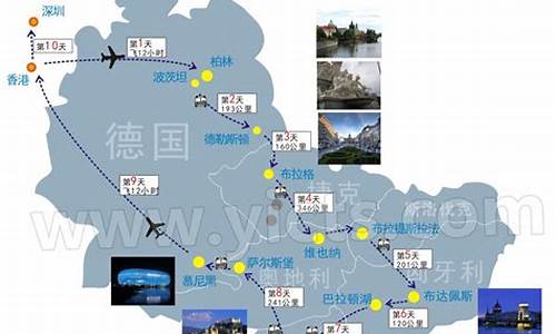 东欧旅游攻略,东欧经典旅游路线