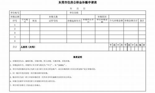 东莞公积金个人缴纳比例_东莞代缴公积金价钱表