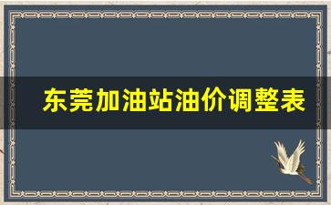 东莞城区加油站电话-东莞加油站油价调整表