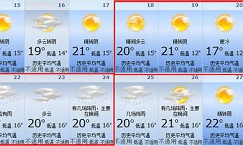 东莞天气预报15天准确一览表_东莞天气预报15天准确一览表及时间