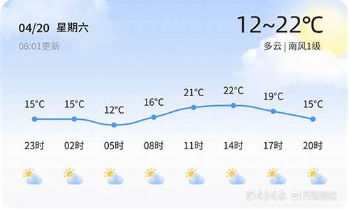 东营一周天气预报10天查询最新消息_东营