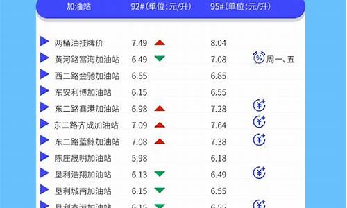 山东东营汽油多少钱一吨_东营汽油价格一吨