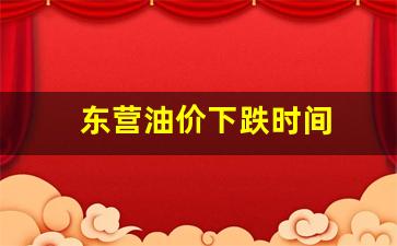 东营油价下跌时间-东营油价下跌时间查询