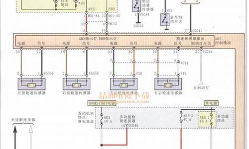 东风悦达起亚汽车维修价格_东风悦达起亚汽车维修价格表