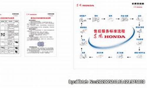 东风本田厂家售后电脑系统多少钱-东风本田厂家售后电脑系统