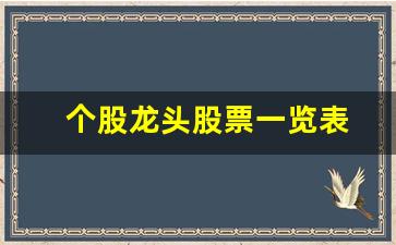 个股龙头股票一览表(龙头个股什么意思)_https://www.haiwangdasha.com_广期所_第1张